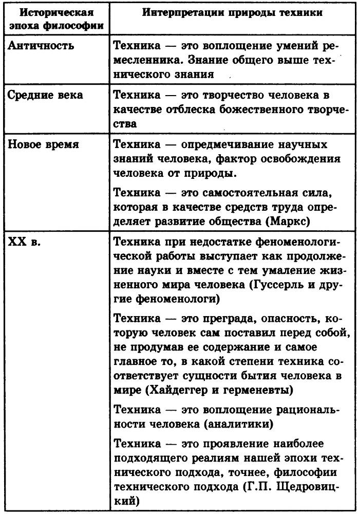 Основы философии _36.jpg