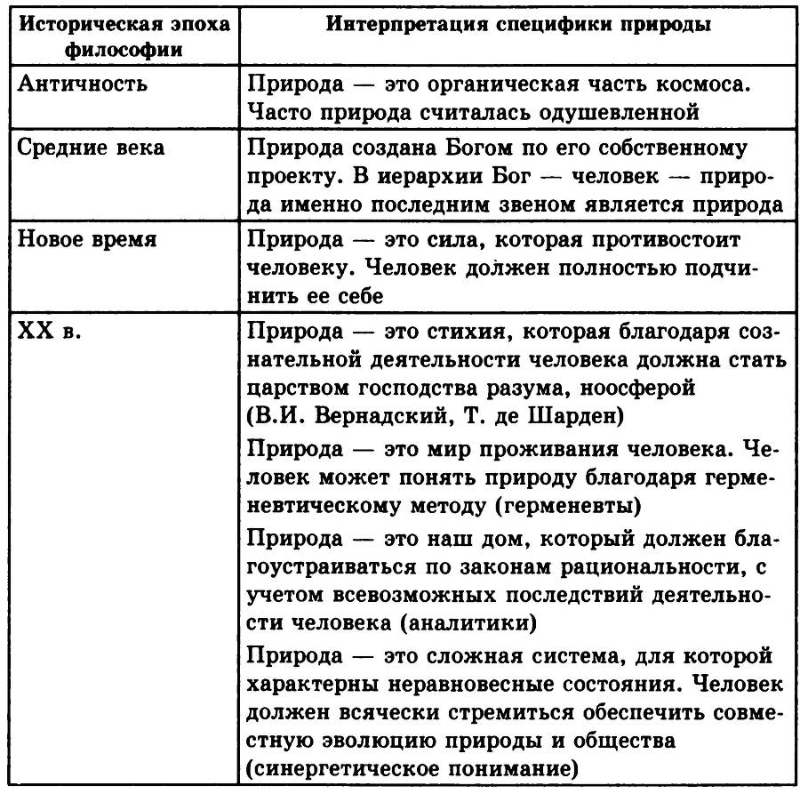 Основы философии _37.jpg
