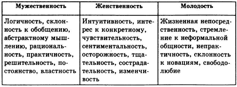 Основы философии _38.jpg