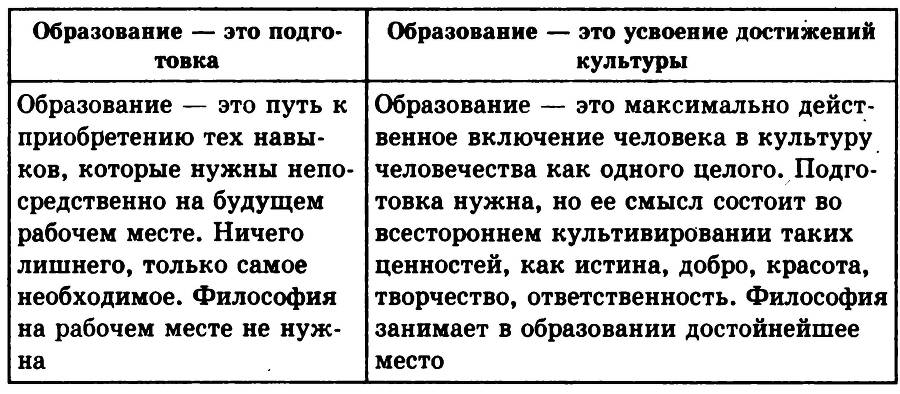 Основы философии _39.jpg