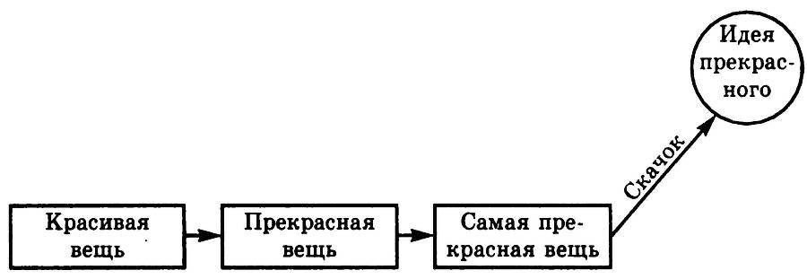 Основы философии _8.jpg