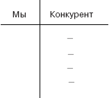 Мастерство продажи _7.jpg