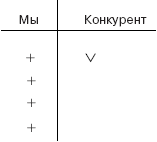 Мастерство продажи _8.jpg