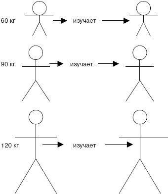 Мастерство продажи _17.jpg