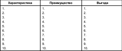 Мастерство продажи _25.jpg