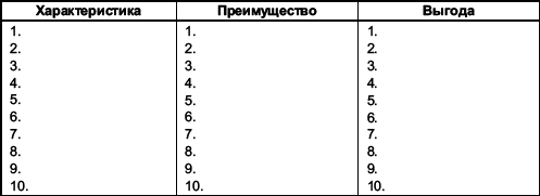 Мастерство продажи _26.jpg