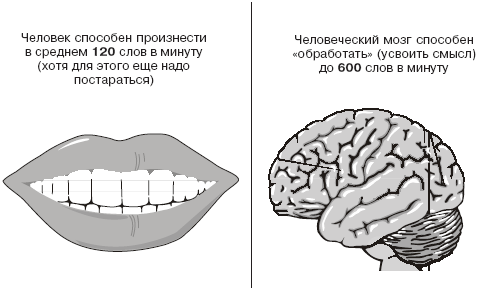 Мастерство продажи _34.jpg