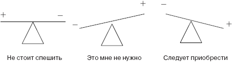 Мастерство продажи _40.jpg