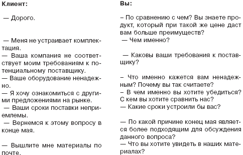 Мастерство продажи _42.jpg