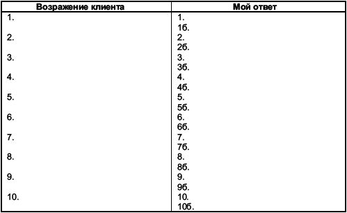 Мастерство продажи _45.jpg