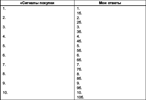 Мастерство продажи _50.jpg