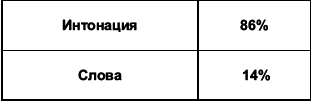 Мастерство продажи _52.jpg