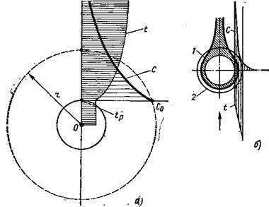 Необыкновенная жизнь обыкновенной капли _32.jpg
