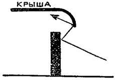 Операции владивостокских крейсеров в русско-японскую войну 1904-1905 гг. pic_11.jpg