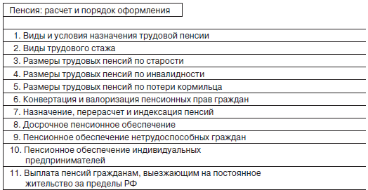 Пенсия. Расчет и порядок оформления _1.jpg