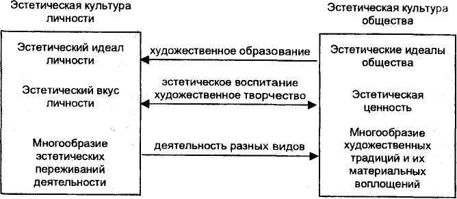 Эстетика _2.jpg