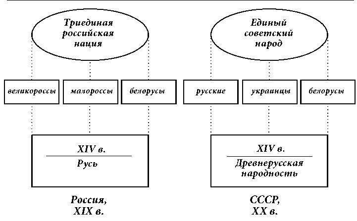 Украинский национализм: ликбез для русских img818B.jpg