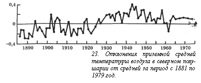 Вопросы о погоде pic_34.png
