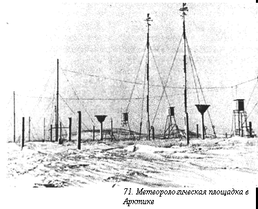 Вопросы о погоде pic_90.png