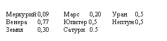 Вопросы о погоде pic_110.png