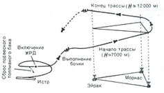 Сверхзвуковые самолеты pic_106.jpg