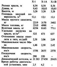 Сверхзвуковые самолеты pic_140.jpg