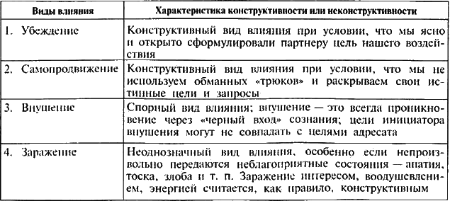Психология i_043.png