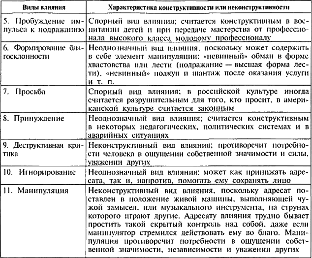 Психология i_044.png