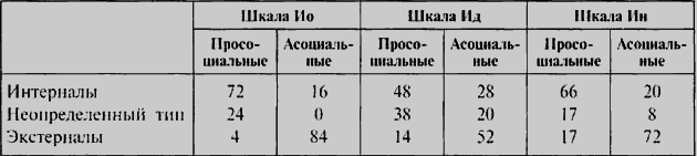 Психология i_018.png