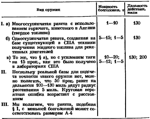 Секретное оружие третьего рейха t01.png