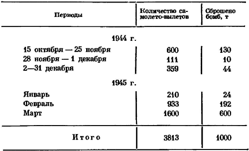 Секретное оружие третьего рейха t05.png