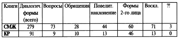Синтез целого i_004.png