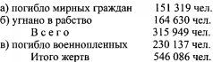 Немцы в Катыни. Документы о расстреле польских военнопленных осенью 1941 года _1.jpg