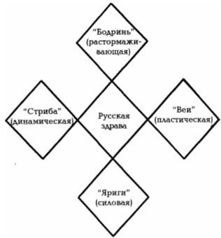 Русская здрава _07.jpg