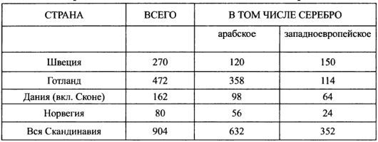 Путь из варяг в греки _196.jpg