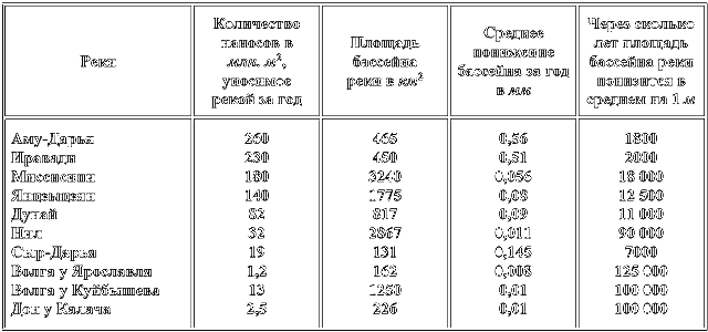 Жизнь рек i_013.png