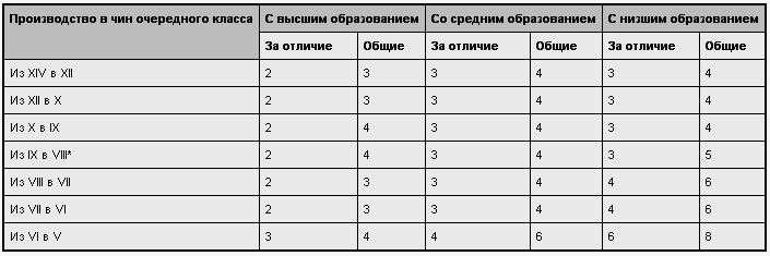 Русский офицерский корпус img_3.png