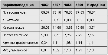 Русский офицерский корпус img_7.png