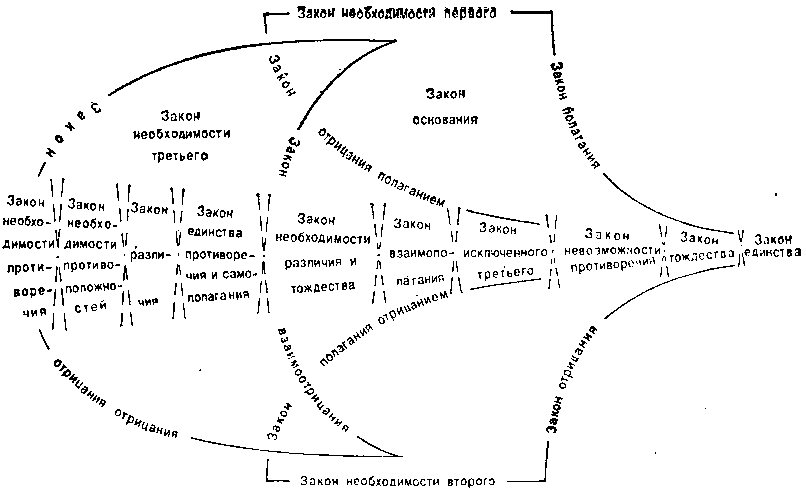 Как победить в споре. О культуре полемики img_1.png