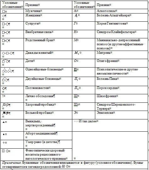 Основы диагностики психических расстройств i_001.jpg