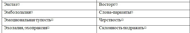 Основы диагностики психических расстройств i_009.jpg