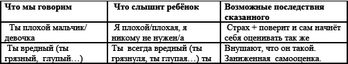 Любить без условий, растить без усилий _3.jpg