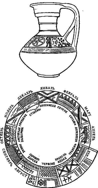 Киевская Русь и русские княжества XII -XIII вв. _19.jpg