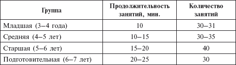 Оригами с детьми 3-7 лет. Методическое пособие i_002.jpg