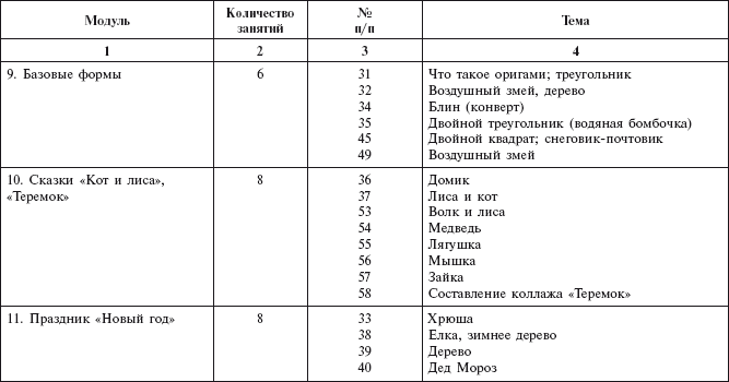 Оригами с детьми 3-7 лет. Методическое пособие i_005.jpg