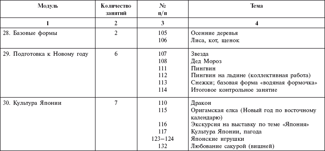 Оригами с детьми 3-7 лет. Методическое пособие i_009.jpg