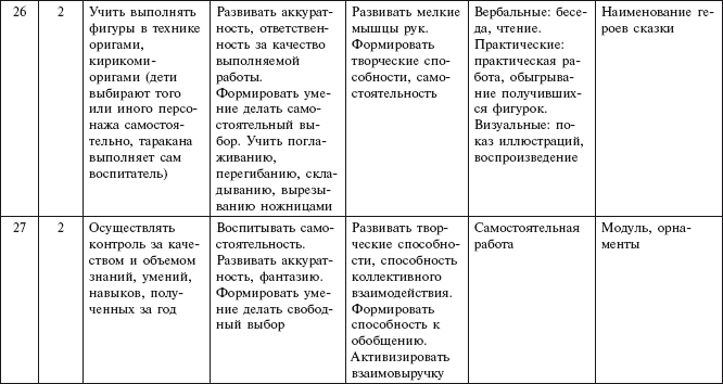 Оригами с детьми 3-7 лет. Методическое пособие i_026.jpg
