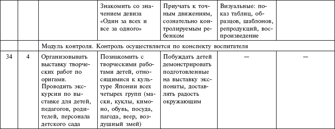 Оригами с детьми 3-7 лет. Методическое пособие i_030.jpg
