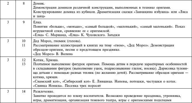 Оригами с детьми 3-7 лет. Методическое пособие i_033.jpg