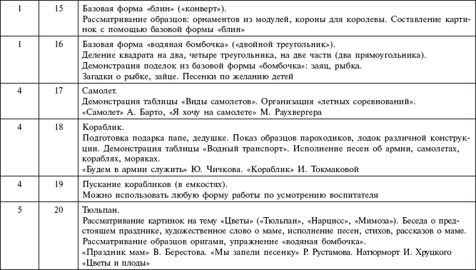 Оригами с детьми 3-7 лет. Методическое пособие i_034.jpg